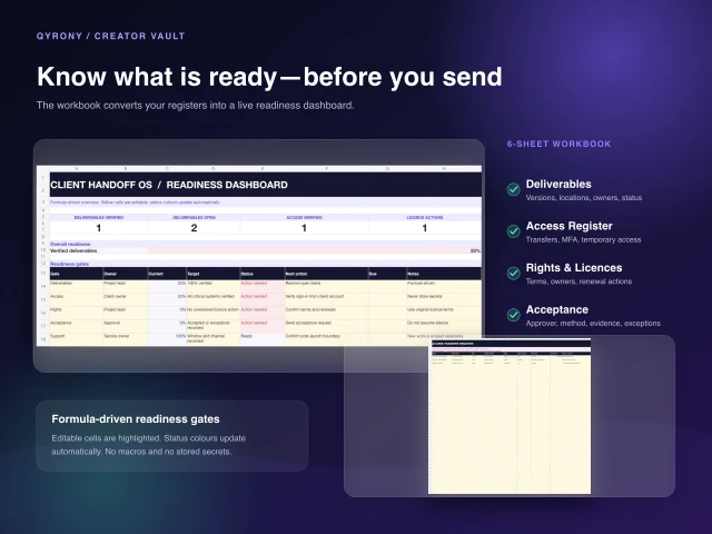 Client Handoff OS — سجلّ العمل